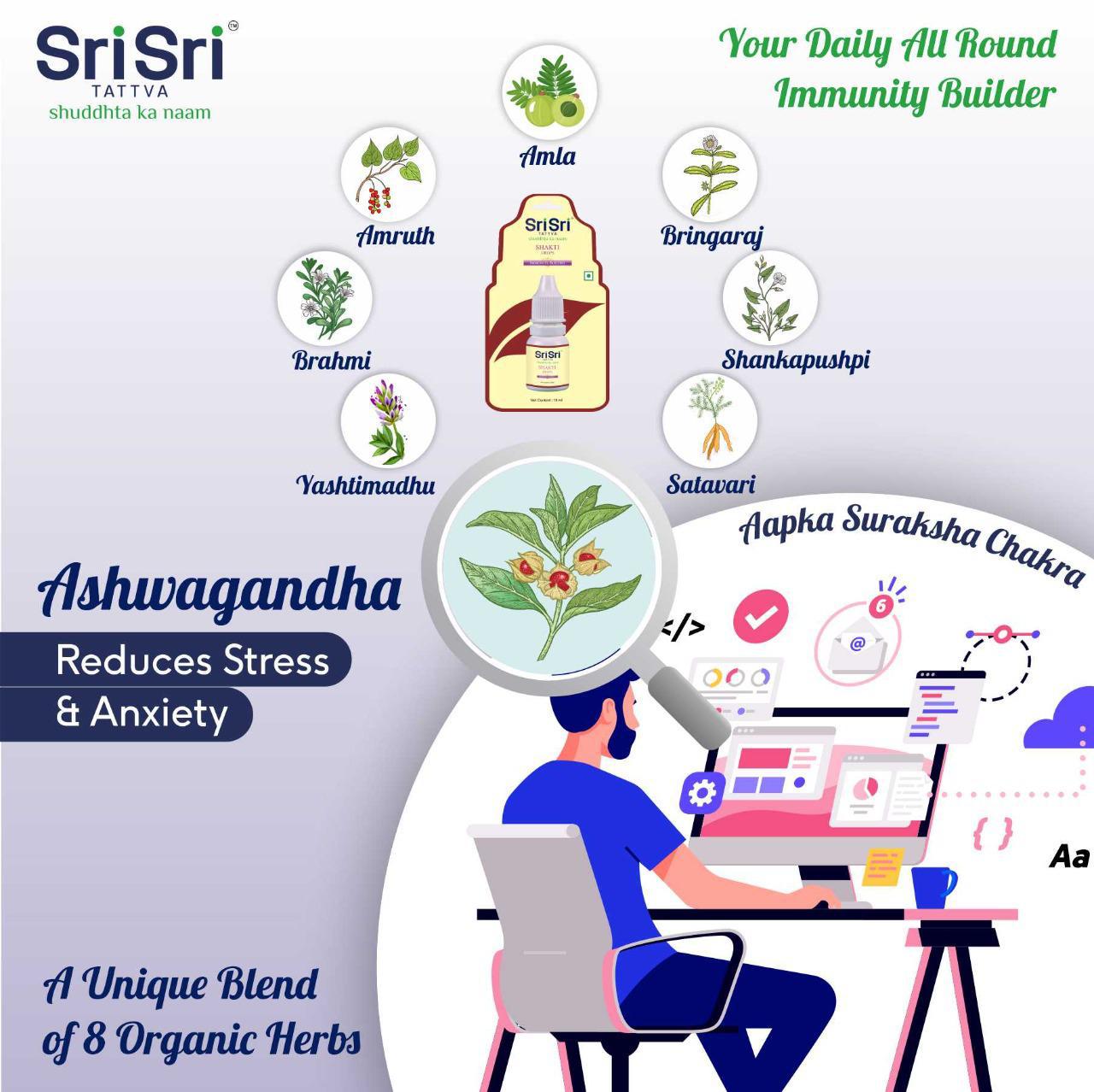 Ayurveda Initiative for Global Health